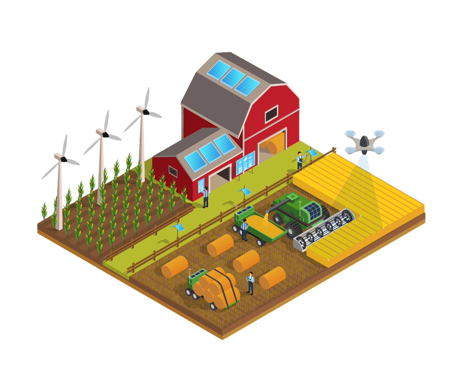 Climate Farm Demo