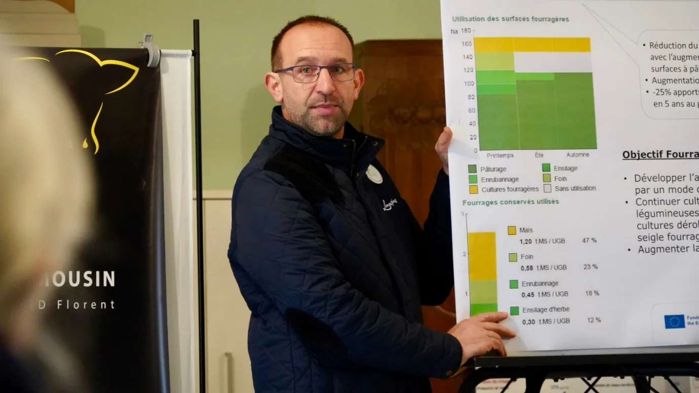 Farm data presented during a demo event